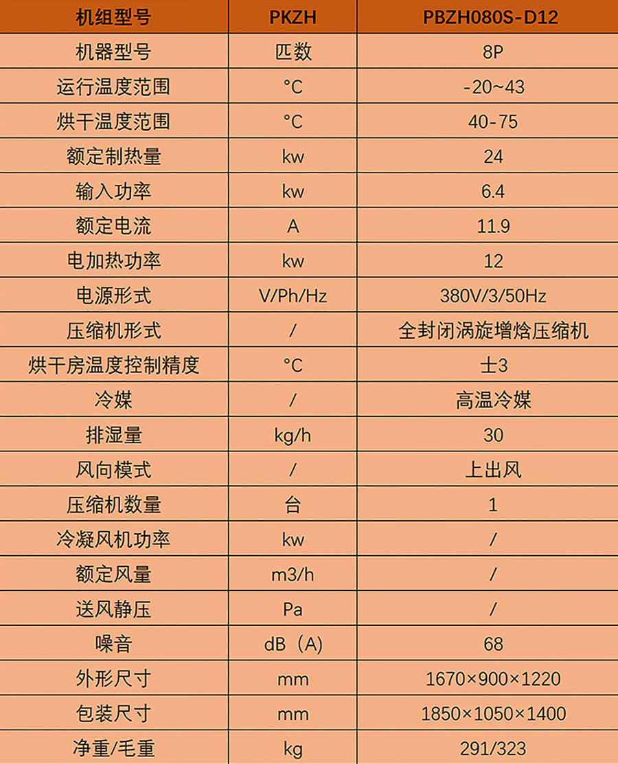 果蔬8p表單.jpg